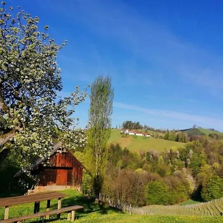 Perner - Huabm Apartmán *