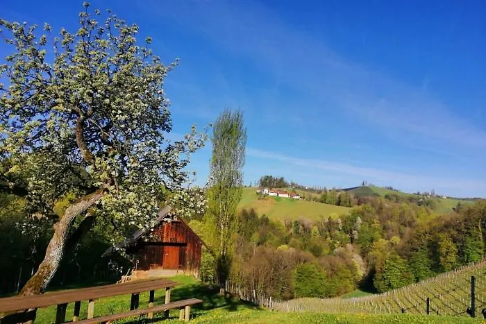 Perner - Huabm Daire *